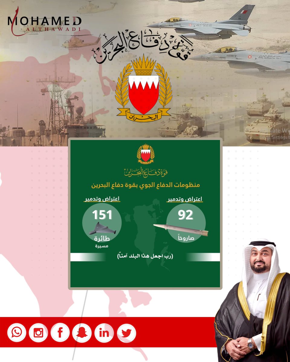 🥇🇧🇭 Ⓜ️| محمد بن جاسم الذوادي tweet media