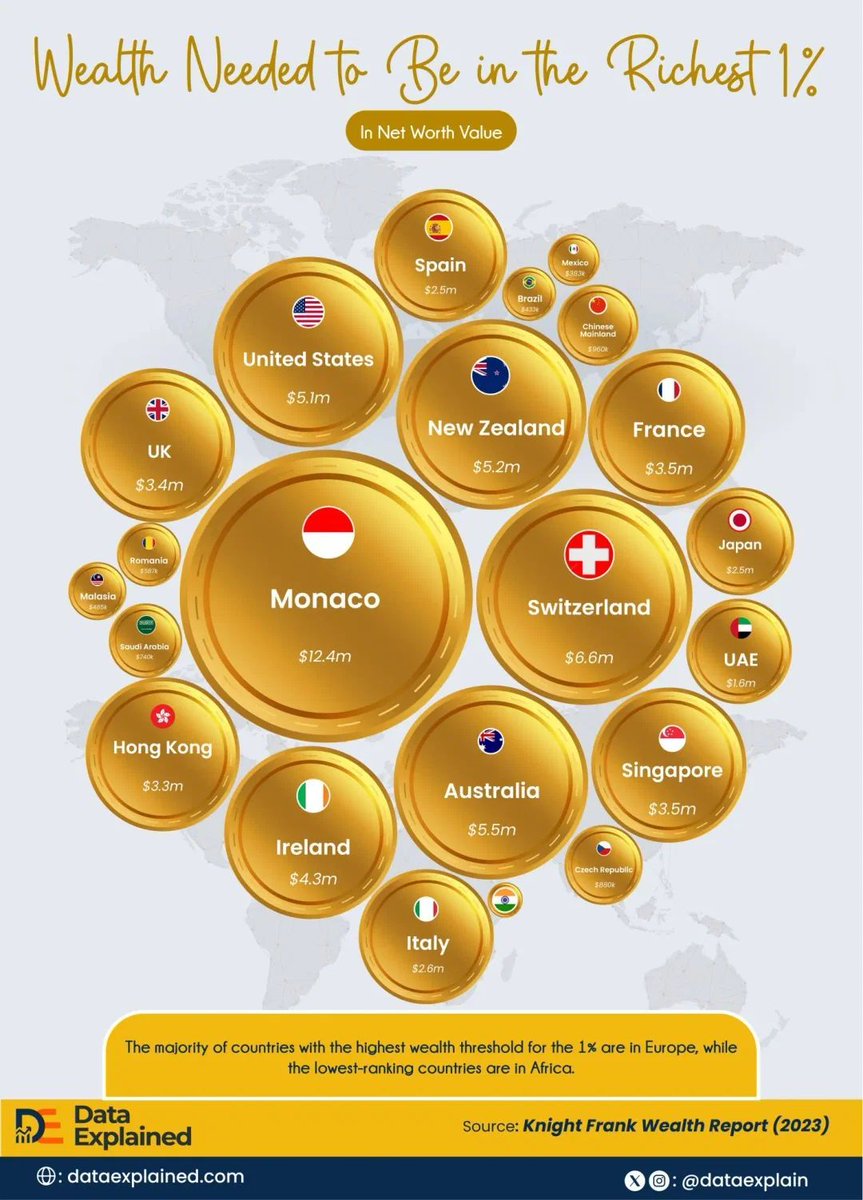 Bill Bell tweet media