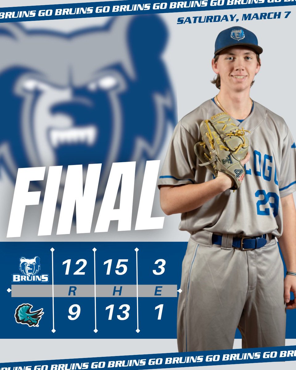 Kellogg Community College Athletics tweet media