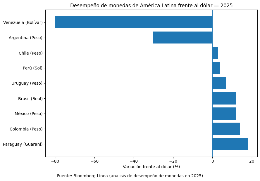 #MarioErnestoPeña tweet media