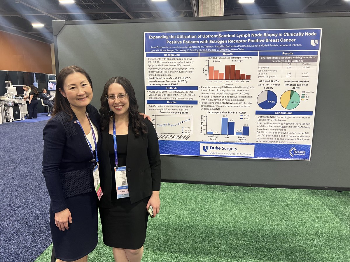 Akiko Chiba, MD, FACS tweet media
