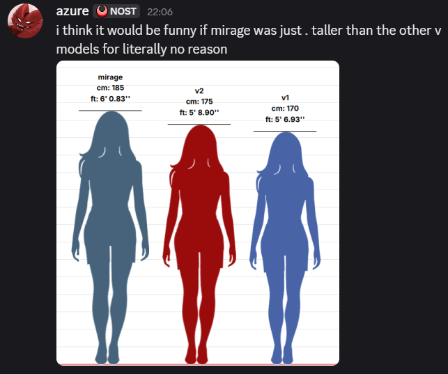 pierwiastek ułamkowy tweet media