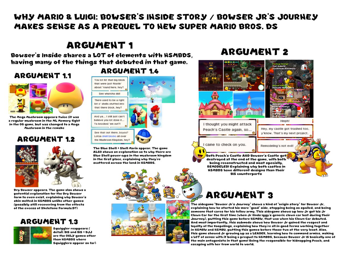 i believe Bowser's Inside Story + Bowser Jr's Journey takes place right before NSMBDS. And here are the evidences for this theory/headcanon: