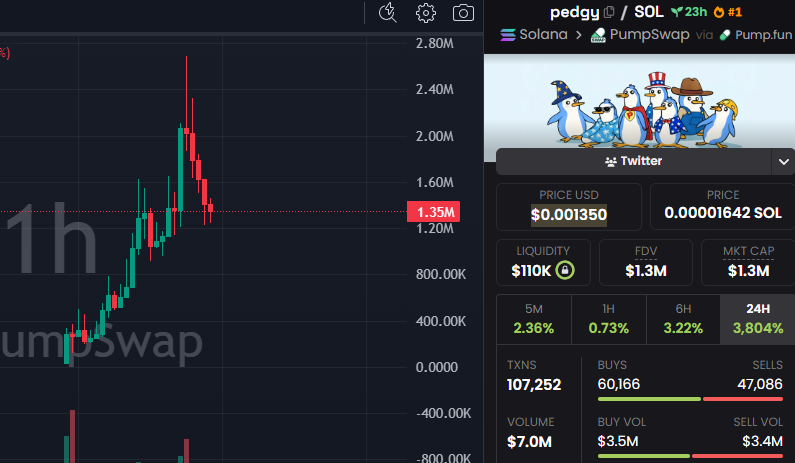 David Crypto Scam Hunter tweet media