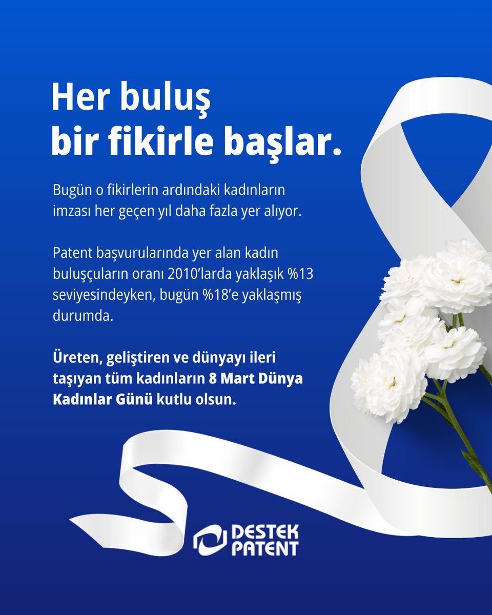 DestekPatent's tweet photo. Fikirleriyle fark yaratan tüm kadınların 8 Mart Dünya Kadınlar Günü kutlu olsun. https://t.co/v7xauYKw2t
