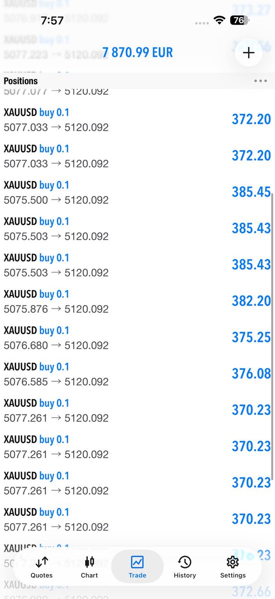 FOREX TRADING SIGNALS 📈📉 tweet media