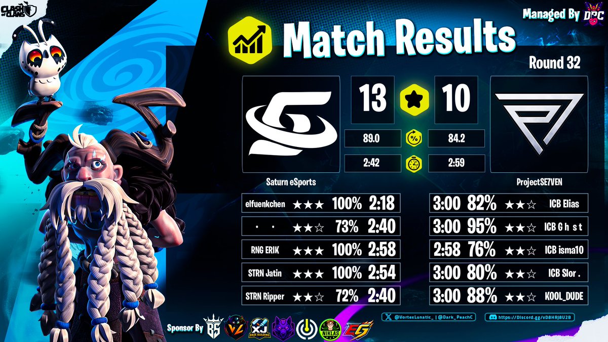 STRN Elf tweet media