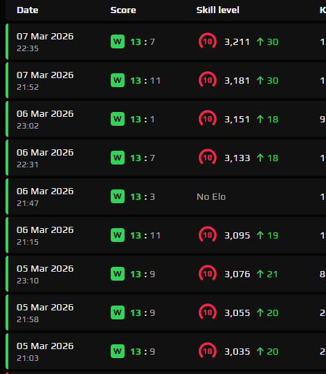 Kamil Dudek tweet media