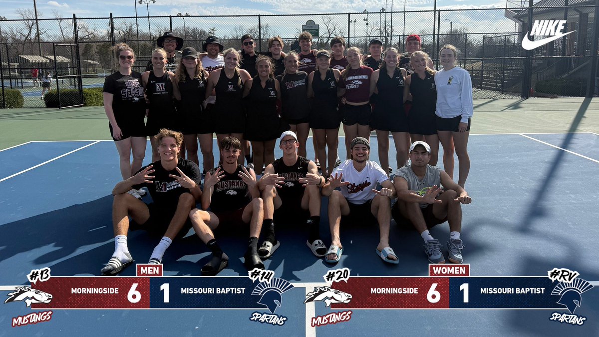 𝗠𝗨𝗦𝗧𝗔𝗡𝗚 𝗛𝗜𝗦𝗧𝗢𝗥𝗬. 🐎📈

The men secured the first Top-15 victory in program history. 

The women matched the momentum with a win over another Receiving Votes team in the NAIA Coaches’ Poll (third win in a row over RV team). 

A statement day for Morningside Tennis.