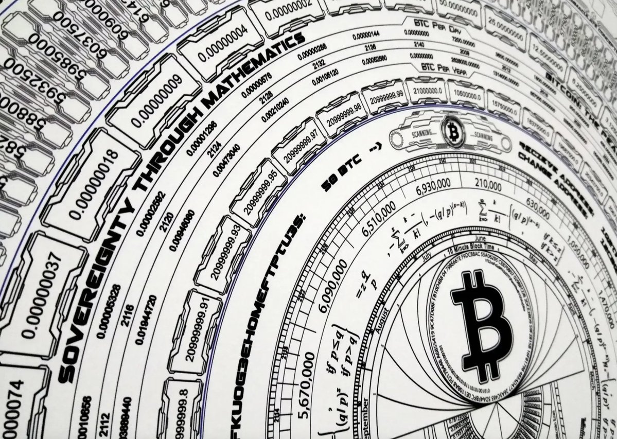 Bitcoin Art Magazine tweet media