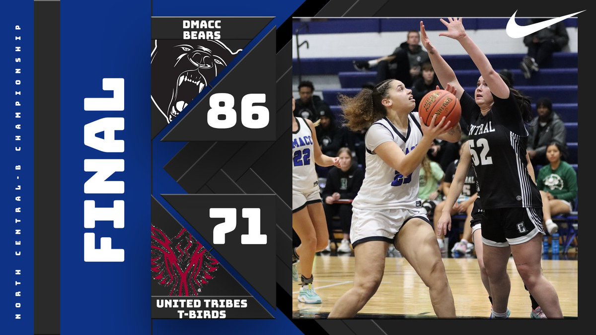 DMACC Athletics tweet media