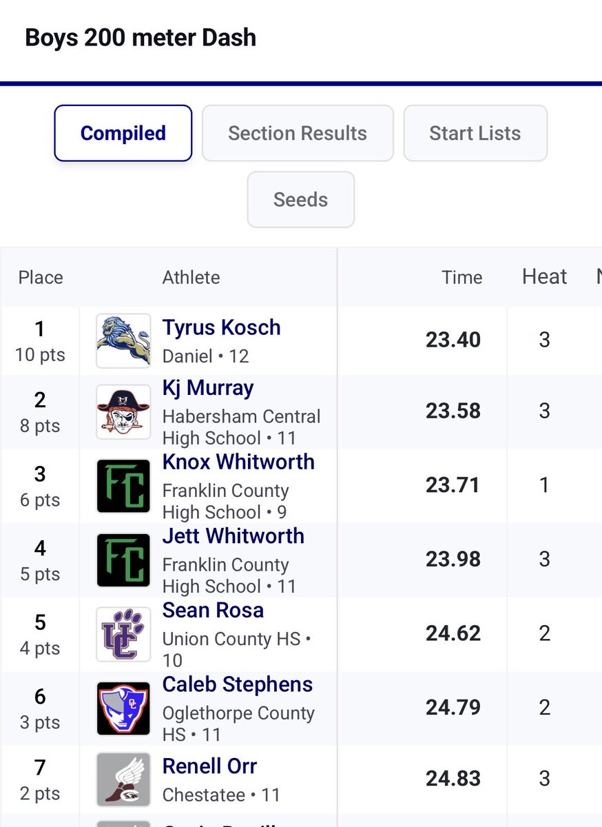 Knox Whitworth tweet media