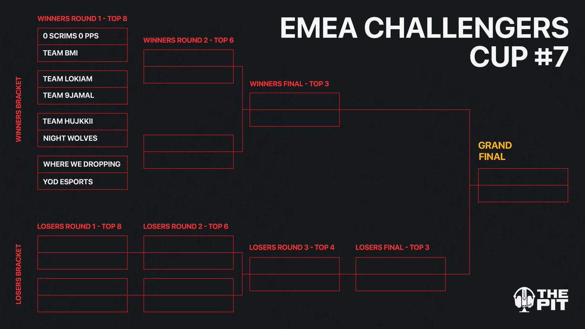 NightWolves Esport tweet media