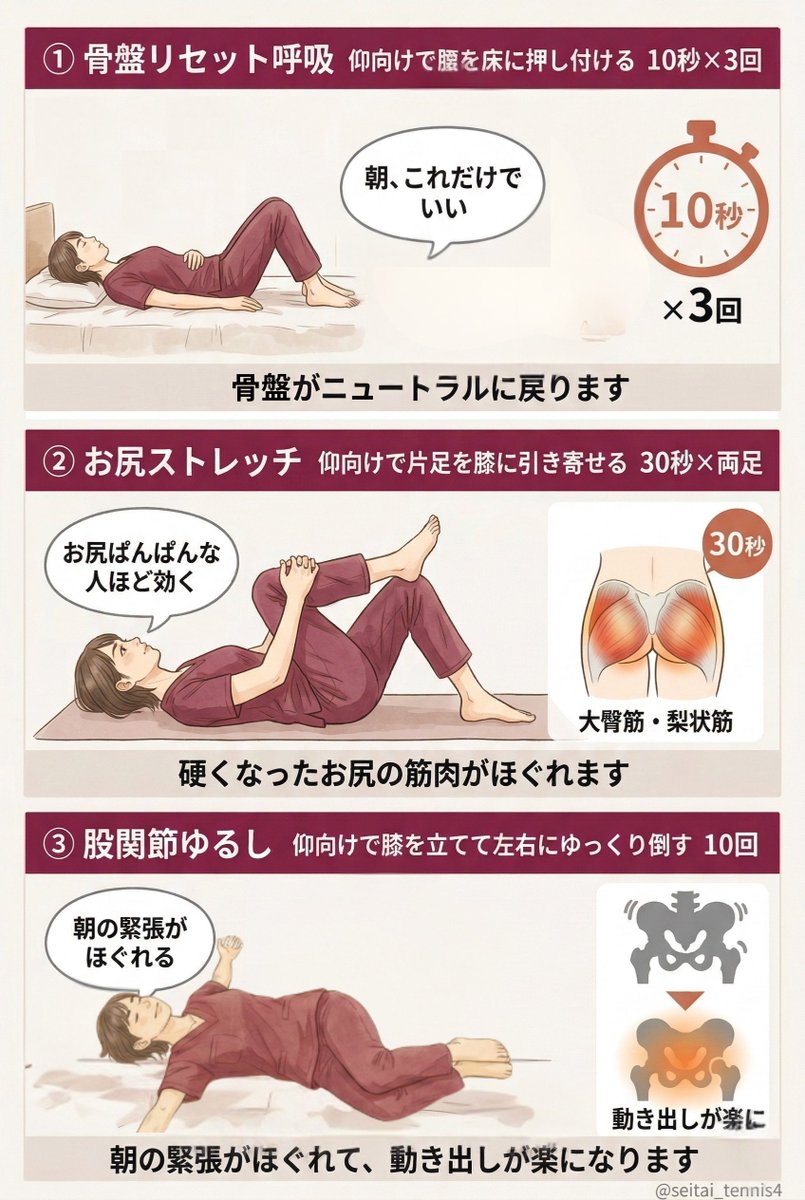 りり｜1日5分のセルフケアで腰痛改善 tweet media