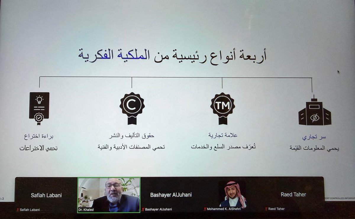 الرابطة السعودية لمعهد الابتكار العالمي tweet media