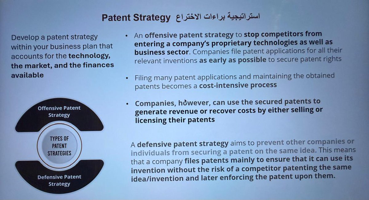 الرابطة السعودية لمعهد الابتكار العالمي tweet media