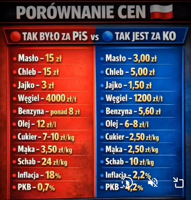 Zamiatam Pisdzielstwo tweet media
