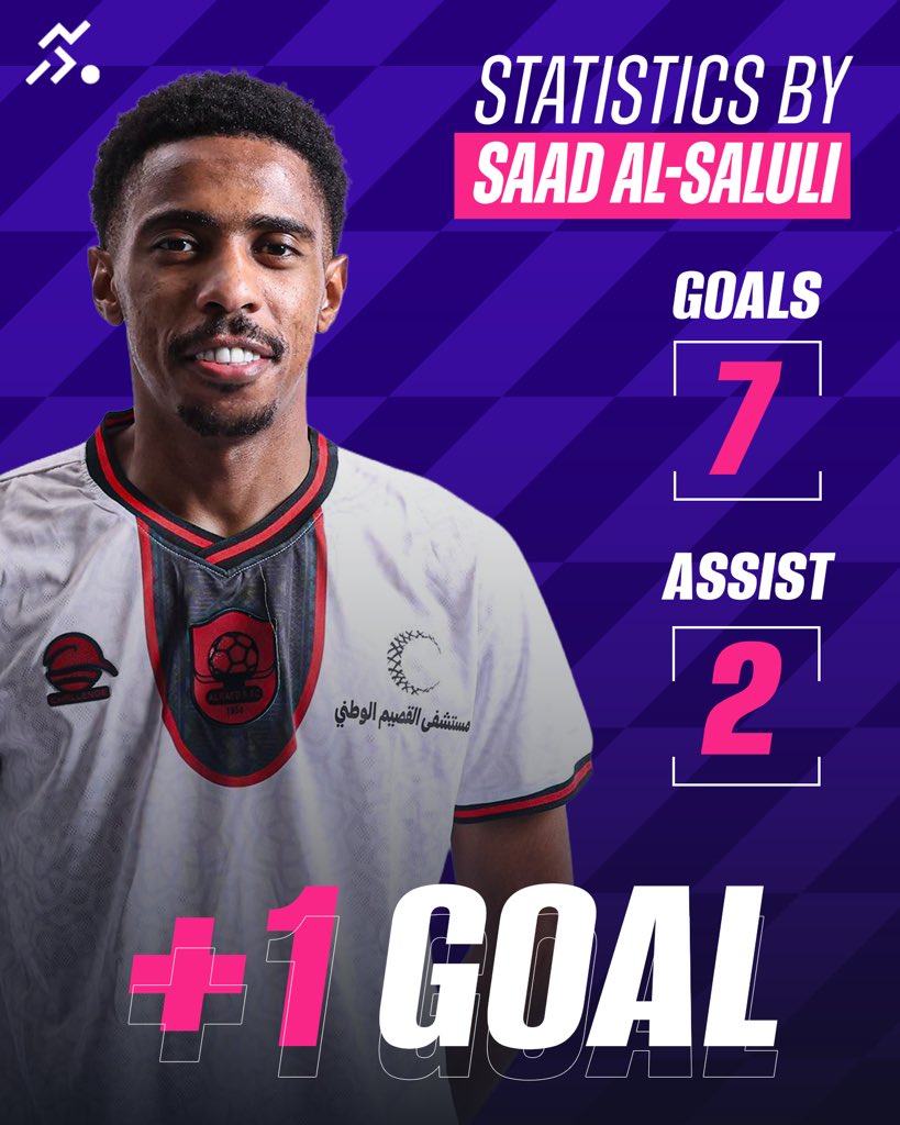 SPD | وكالة لاعبين كرة قدم tweet media