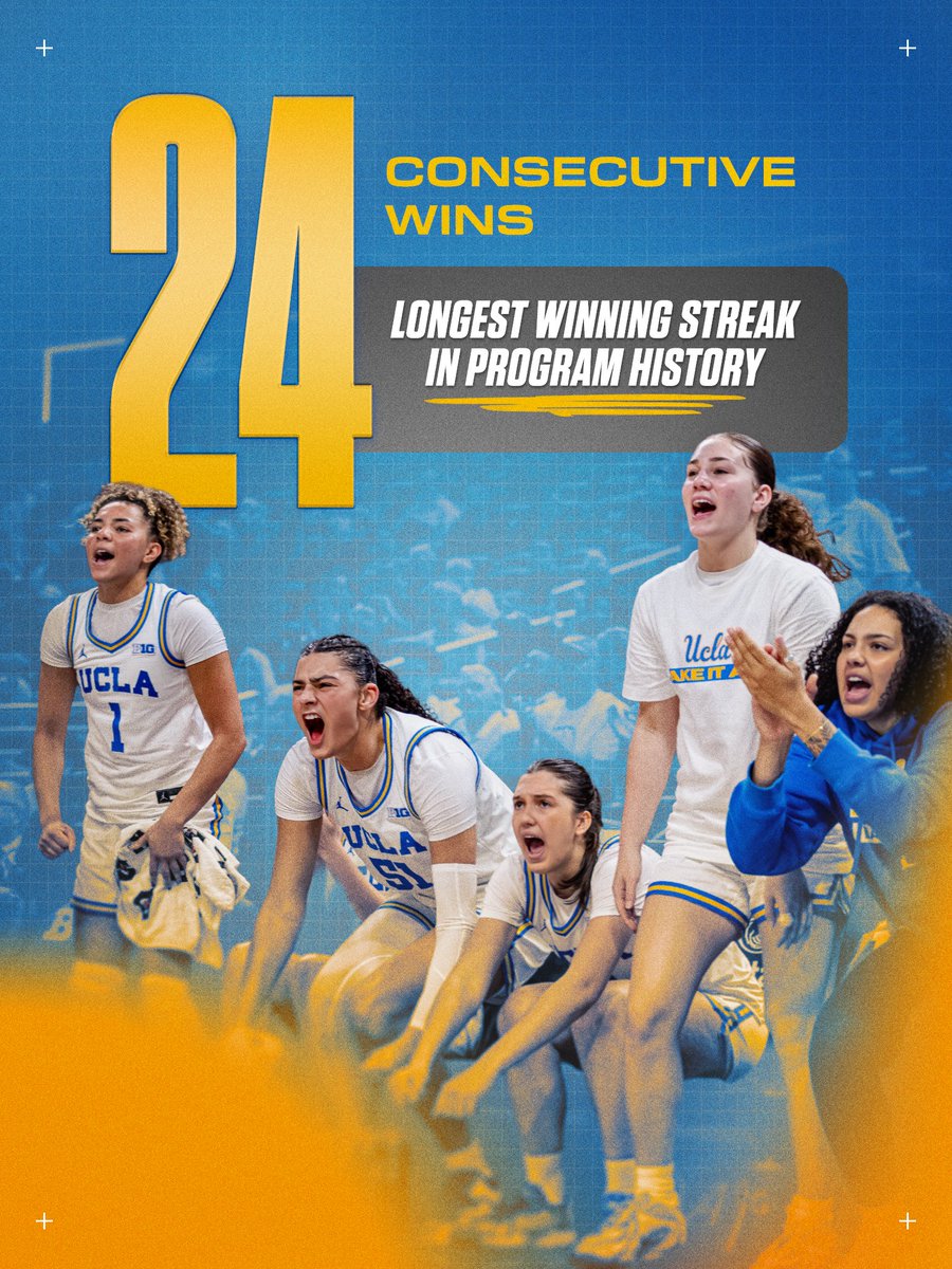 UCLA Women's Basketball tweet media