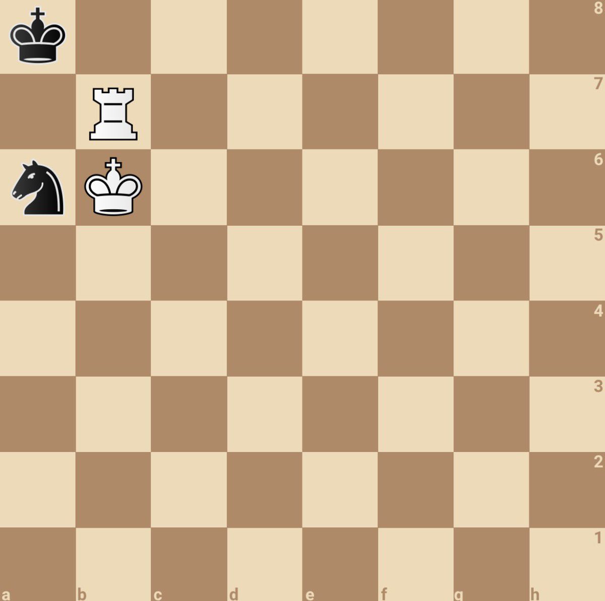 Chess Feed tweet media