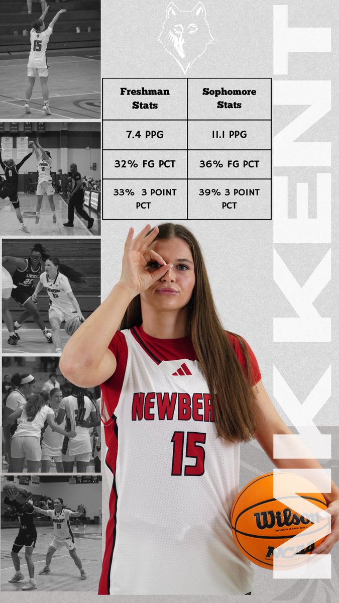 Newberry_womensbasketball tweet media