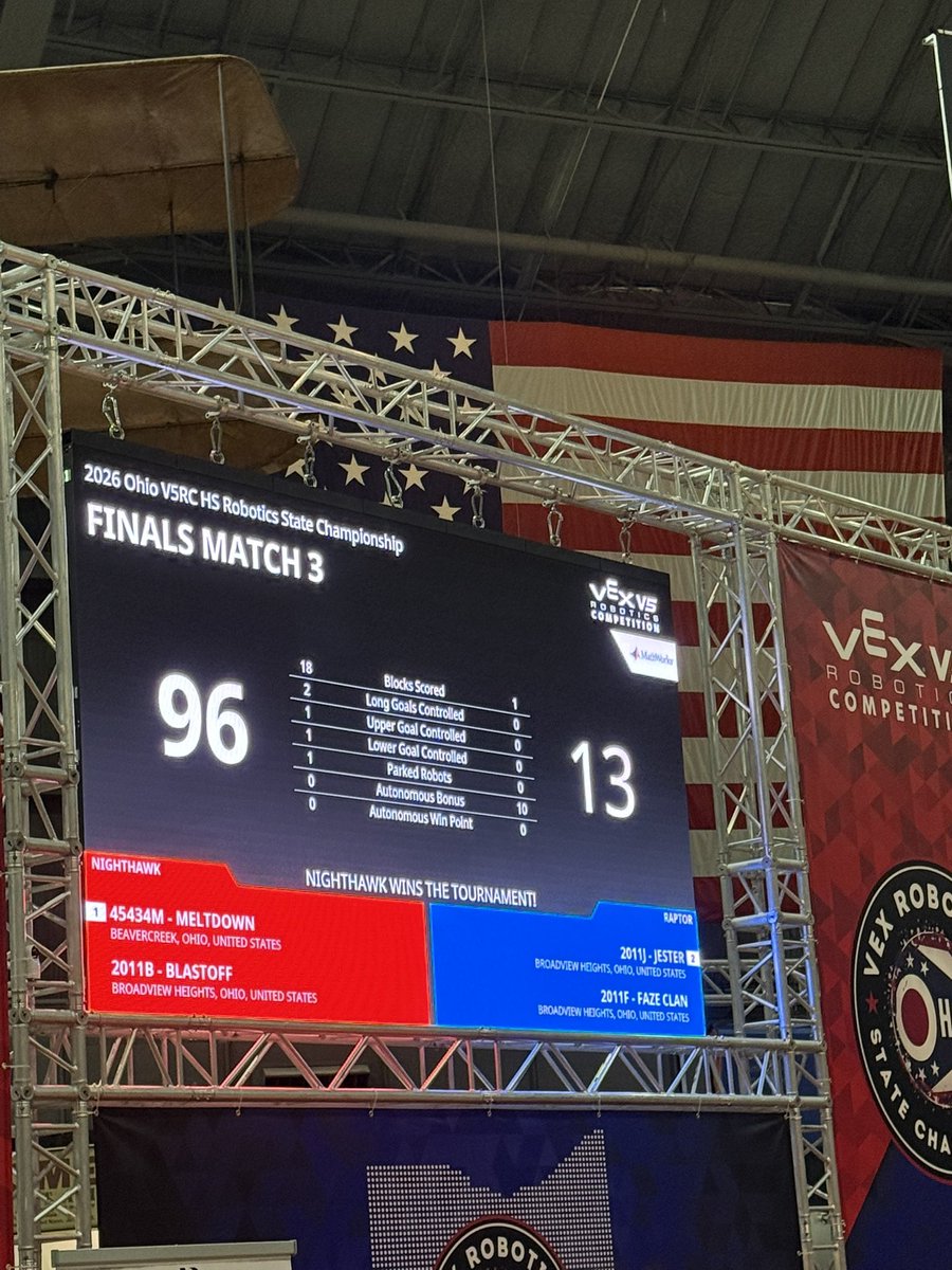 BBHHS 2011 Robotics tweet media