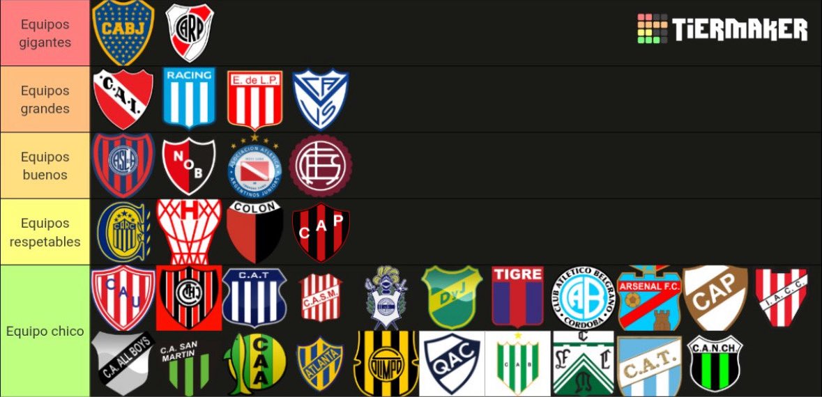 No acepto discusión alguna.