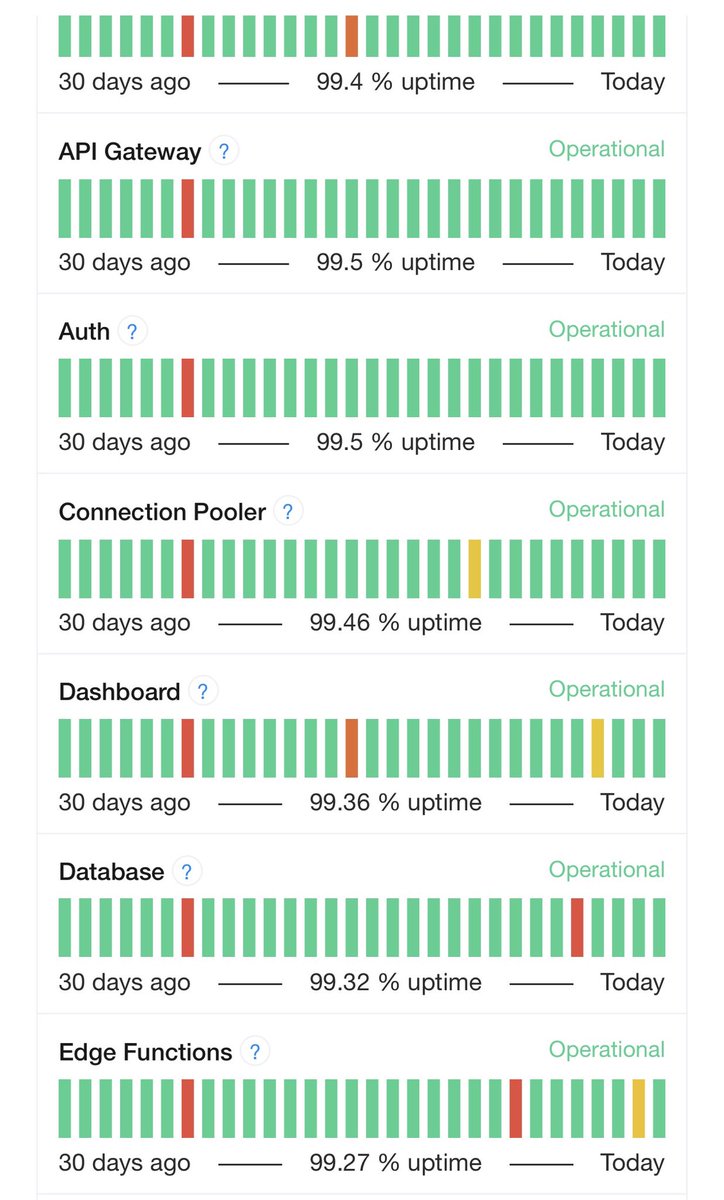Average Database CEO tweet media