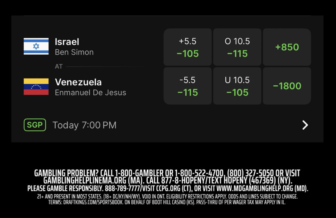 🇮🇱Israel vs 🇻🇪Venezuela World Baseball Classic Insights <a href="/DKSportsbook/">DraftKings Sportsbook</a>

Most Bet Player Props

💰🎟️
Ronald Acuna Jr. 1+ HR
Salvador Perez 1+ HR
Wilyer Abreu 1+ HR

Splits:
90%💰| 96%🎟️ on Venezuela
77%💰| 71%🎟️ on Venezuela
72%💰| 92%🎟️ on o10.5