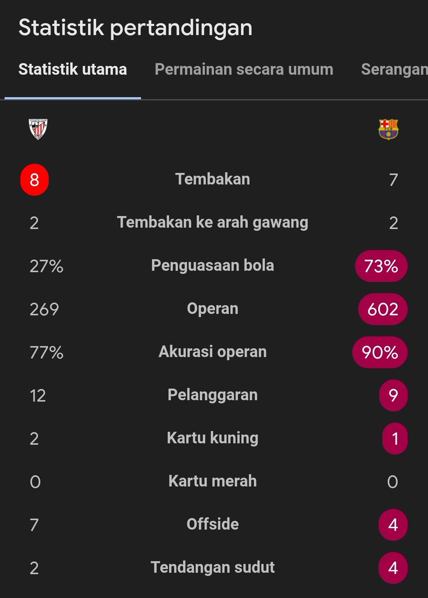 Extra Time Indonesia tweet media