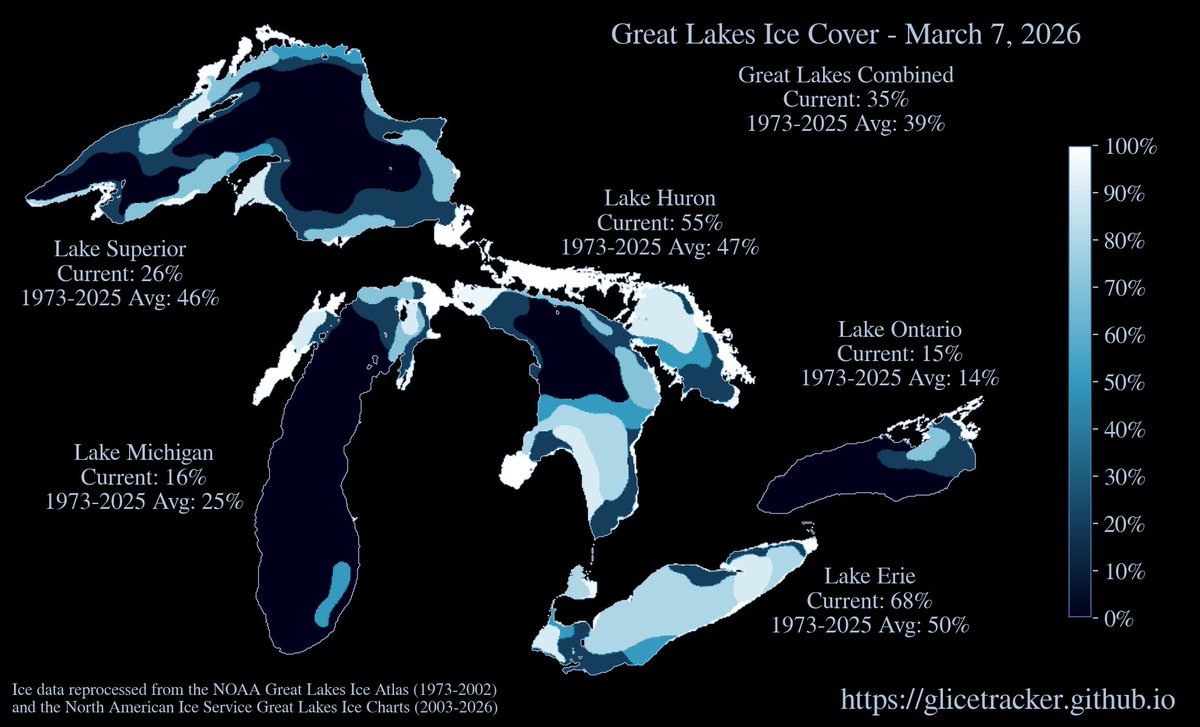 Great Lakes Ice Tracker tweet media