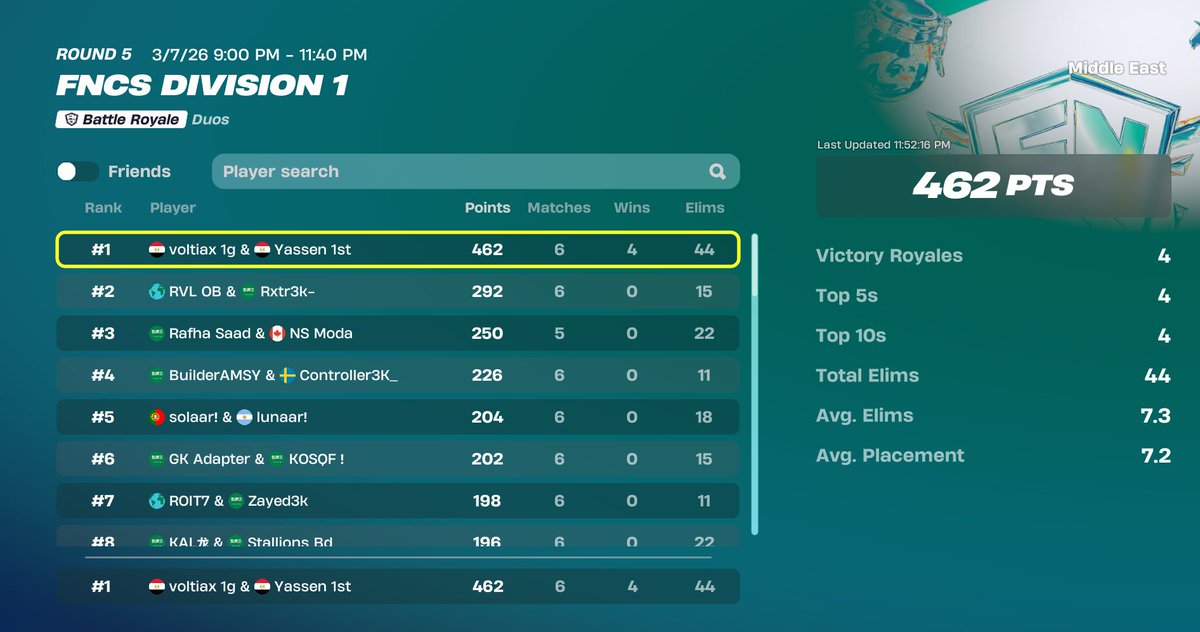 Yassen 1st tweet media