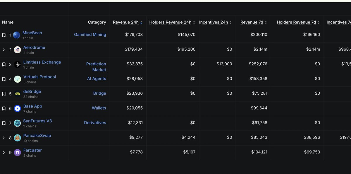 Beast Base tweet media