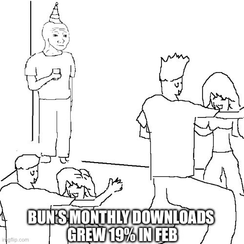 Jarred Sumner tweet media