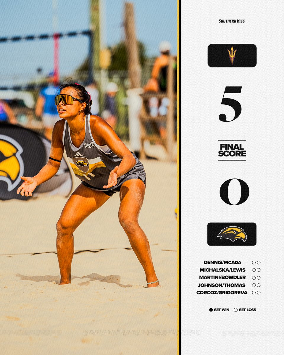 Southern Miss Beach Volleyball tweet media