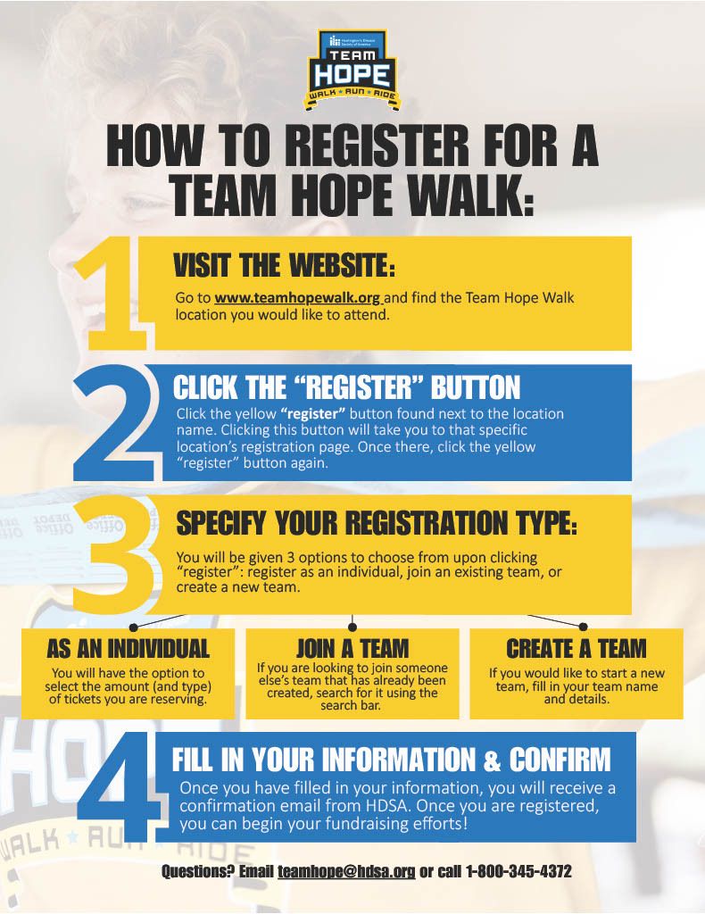 HDSA San Francisco Bay Area Chapter tweet media