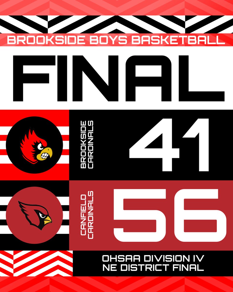 Brookside Athletics tweet media