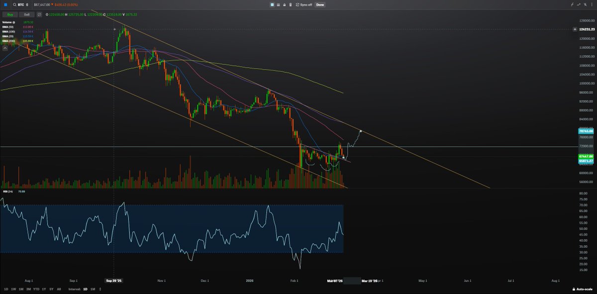 Jeffrey Ng tweet media