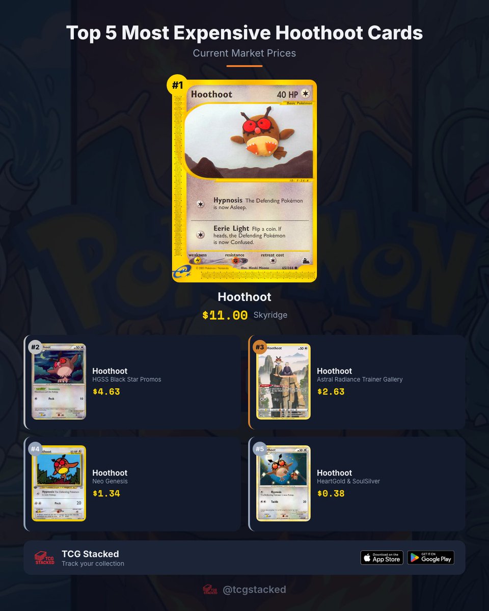 TCG Stacked tweet media