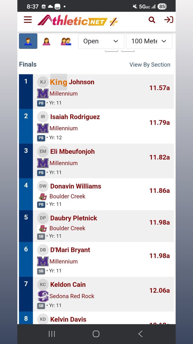 King Johnson 2027 tweet media