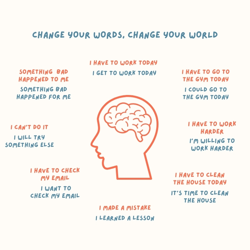 Officialantlee's tweet photo. Your mind is your most powerful tool, but only if you're the one in control of it. Upgrade your thinking, and the results will follow. https://t.co/N9BTBRkvVD