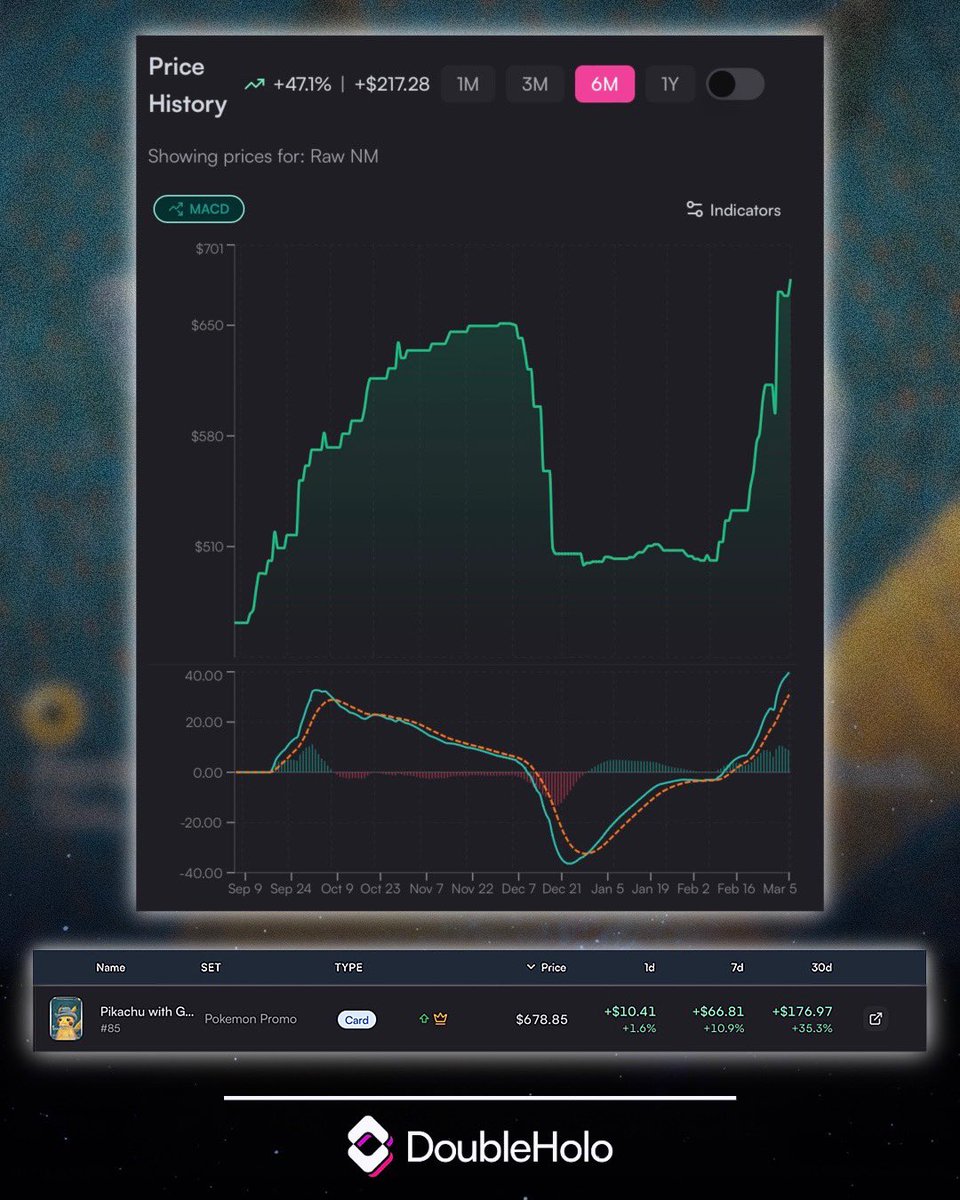 doubleholo tweet media