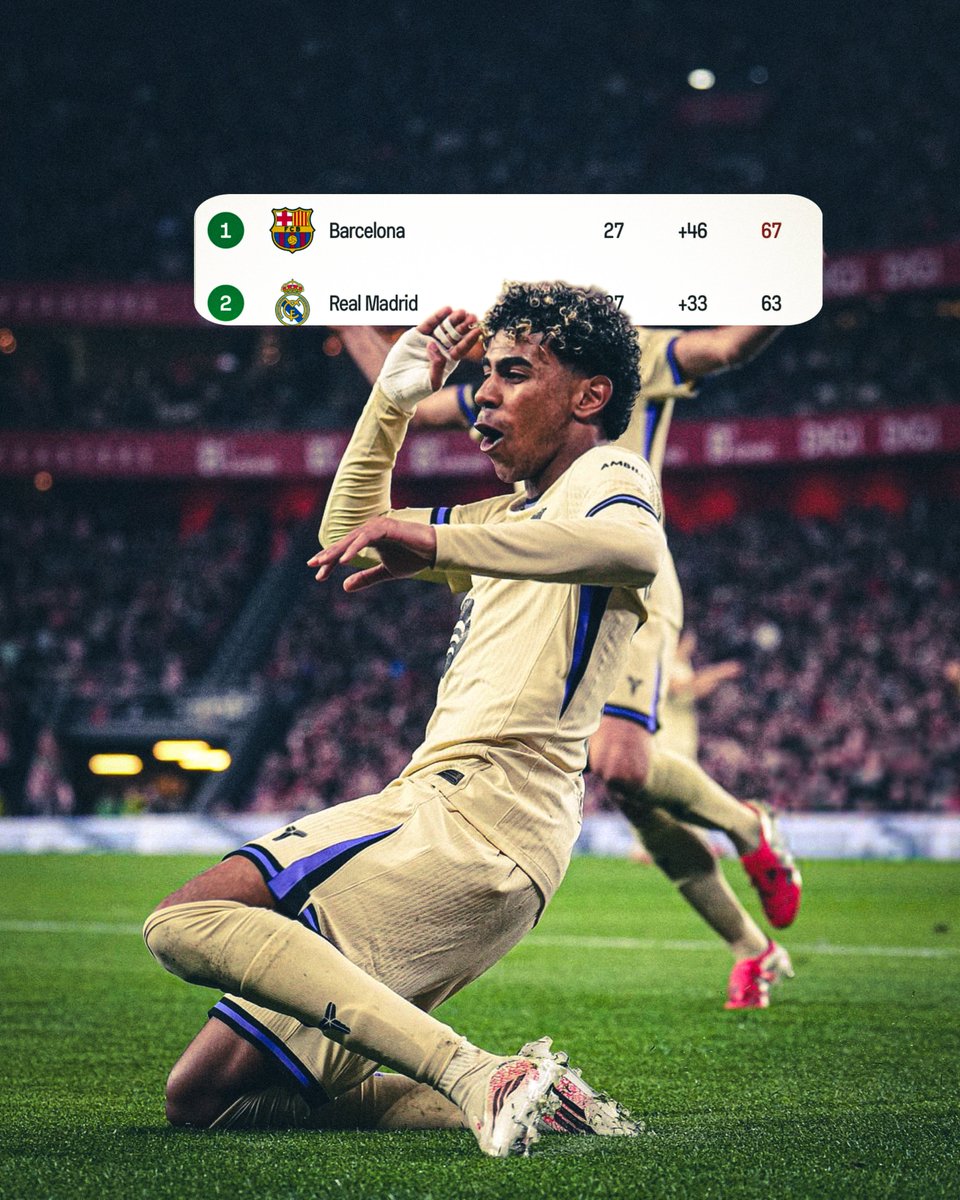 FCB World tweet media