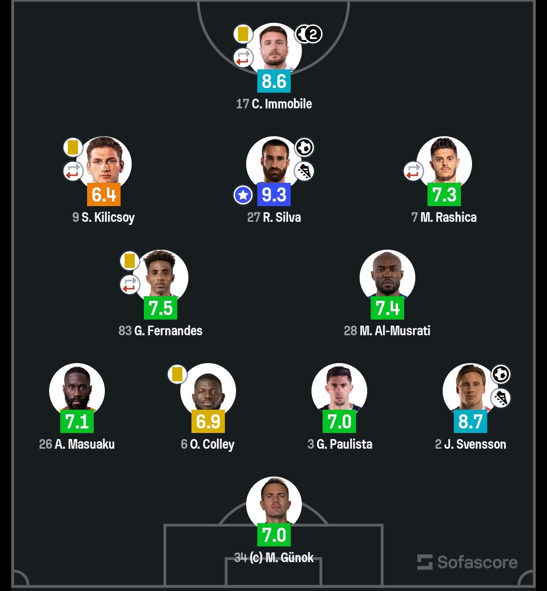 KAAN GEDİK tweet media