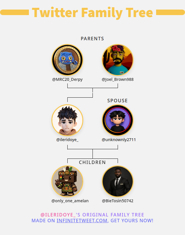 👨‍👩‍👧‍👦 My Twitter Family:
👫 Parents: <a href="/MRC20_Derpy/">Derpy Tiger</a> <a href="/Joel_Brown988/">ALONGE ♧</a>
👰 Spouse: <a href="/unknownly2711/">𝕌ℕℝ𝕌𝕃𝕐🀄️(brown tick)</a>
👶 Children: <a href="/only_one_amelan/">TheOnlyMelan</a> <a href="/BieTosin50742/">Haahaa</a>

➡️ infinitetweet.me/family-tree