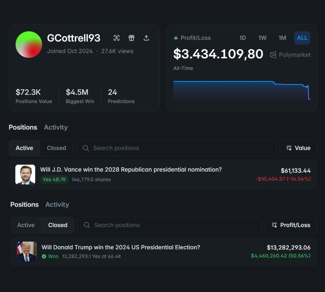 PredictFolio tweet media