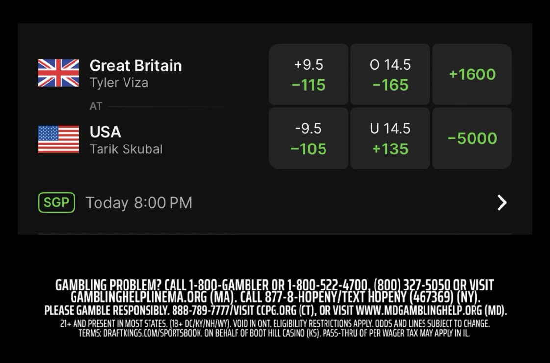 🇬🇧Great Britain vs 🇺🇸USA World Baseball Classic Insights <a href="/DKSportsbook/">DraftKings Sportsbook</a>

Most Bet Player Props

💰
Aaron Judge 1+ HR
Kyle Schwarber 1+ HR
Cal Raleigh 1+ HR

🎟️
Kyle Schwarber 1+ HR
Aaron Judge 1+ HR
Cal Raleigh 1+ HR

Splits:
99%💰| 98%🎟️ on USA ML
98%💰| 94%🎟️ on USA -9.5
74%💰|
