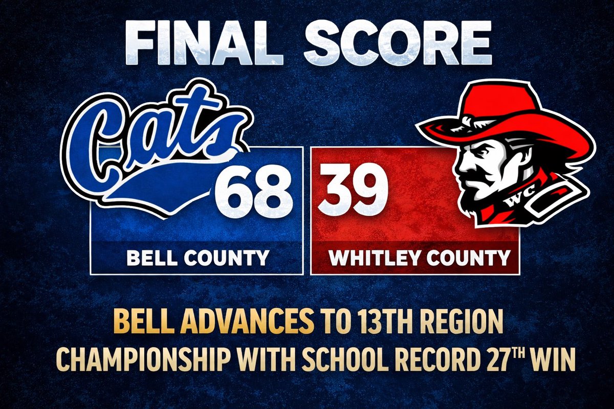 Bell County Boys Basketball tweet media