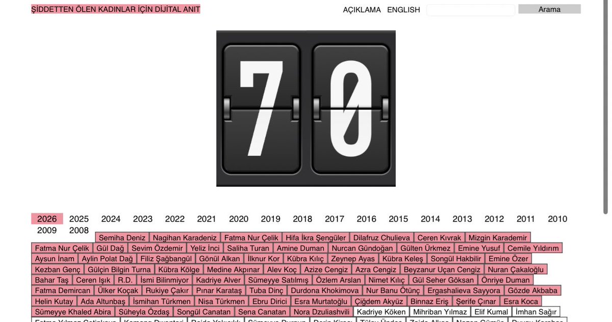 chanluviaster's tweet photo. bu arada 2026 yılına girdigimizden beridir 70 kadın katledildi.

en cok onların kadınlar günü kutlu olsun, artık adalet arayamayacaklar icin adalet aramak, konusamayanlar icin daha cok konusmak zorundasın. unutma ve unutturma https://t.co/sXvfcSEhS9