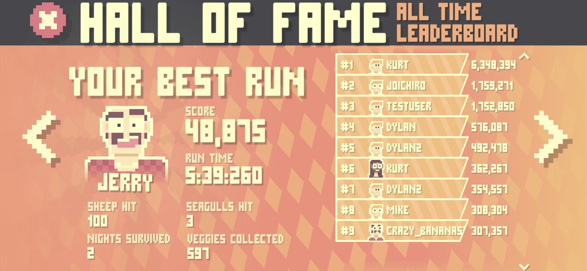 minidevgames's tweet photo. Check out our QA testers high scores! Do you think you could do better?

Pre-Order Crazy Tractor now and compete for the #1 spot on release!

#gaming #crazytractor #mobilegame #IndieGameDev https://t.co/U10xyW0dNA